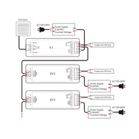 MJJC ściemniacz LED 12v 24v 36v 2.4G RF bezprzewodowy dotykowy zdalna regulacja ściemniania przełącznik RT1 RT6 RT8 V1 jednokolorowa taśma LED kontroler światła 6